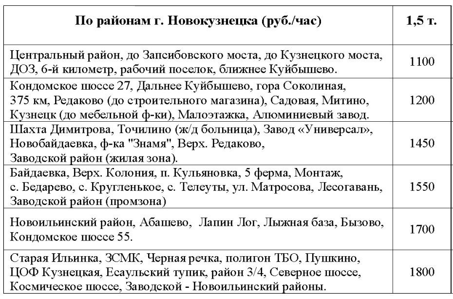Доставка ноябрь 2026