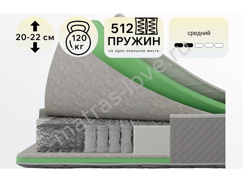 Голд G3, матрас средней жесткости с пенополиуретаном и неококосом 80*200 см